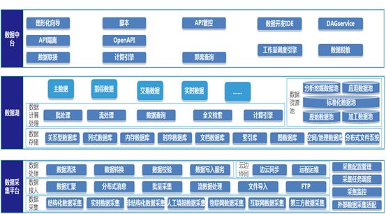 智慧水务数据2.jpg