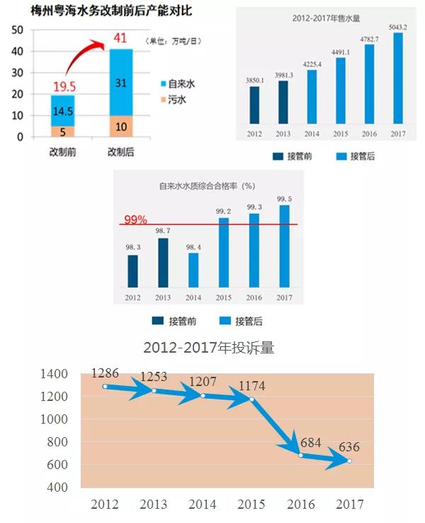 微信图片_20180507115021.jpg