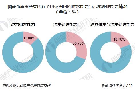 2018智慧水务发展趋势分析05.jpg