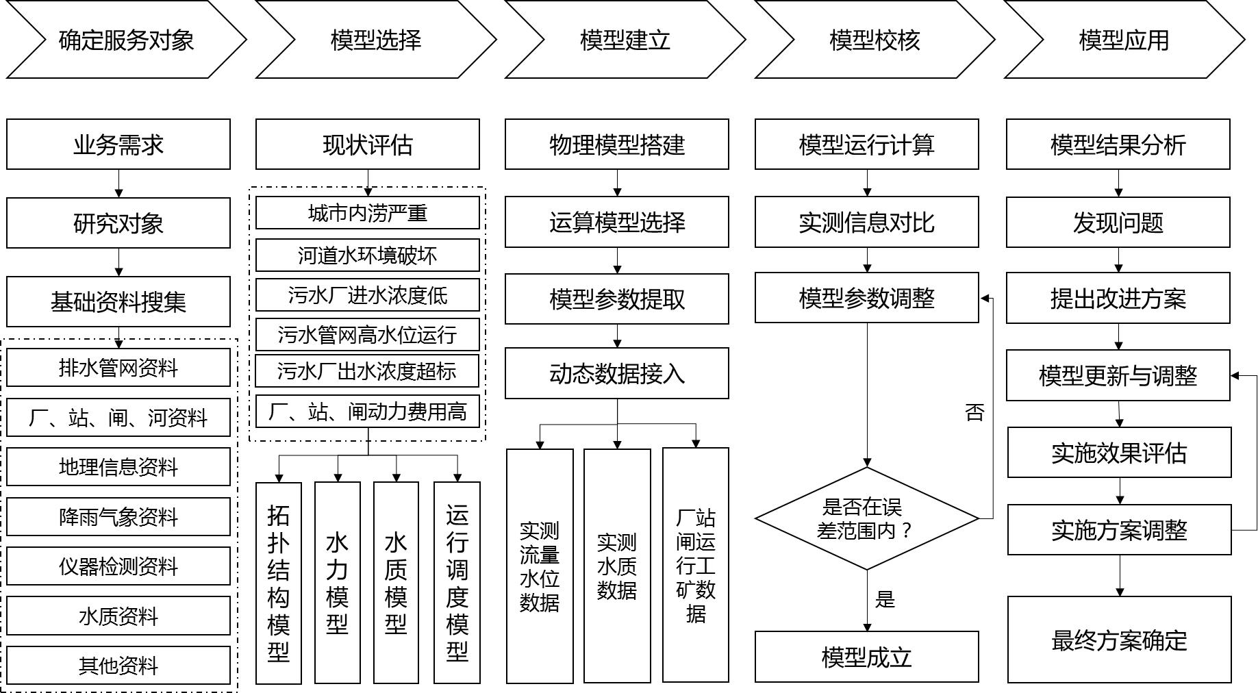 智慧排水11.jpg