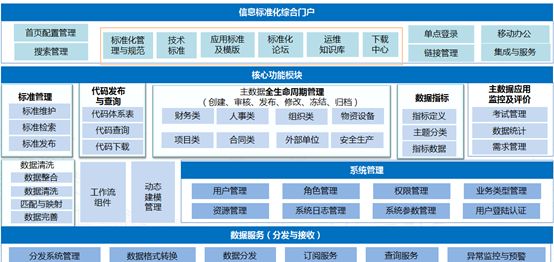 智慧水务数据9.jpg