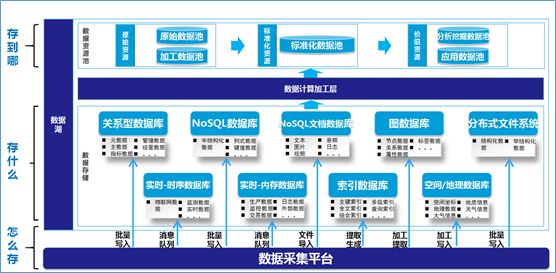 智慧水务数据3.jpg