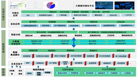 智慧水务数据4.jpg