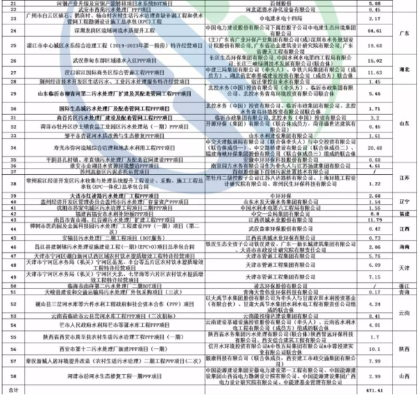 2020水务市场2.png