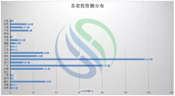 2020水务市场4.png